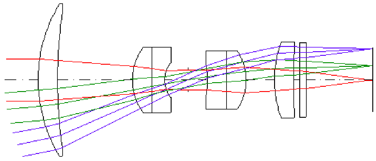 Course Image Sistemas Ópticos